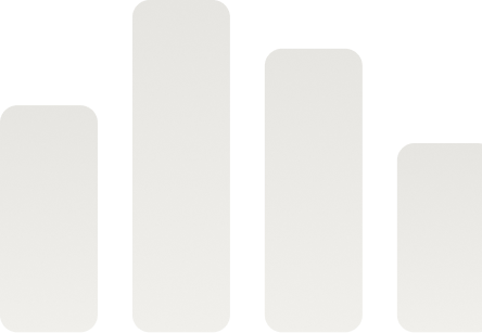 ROI graph